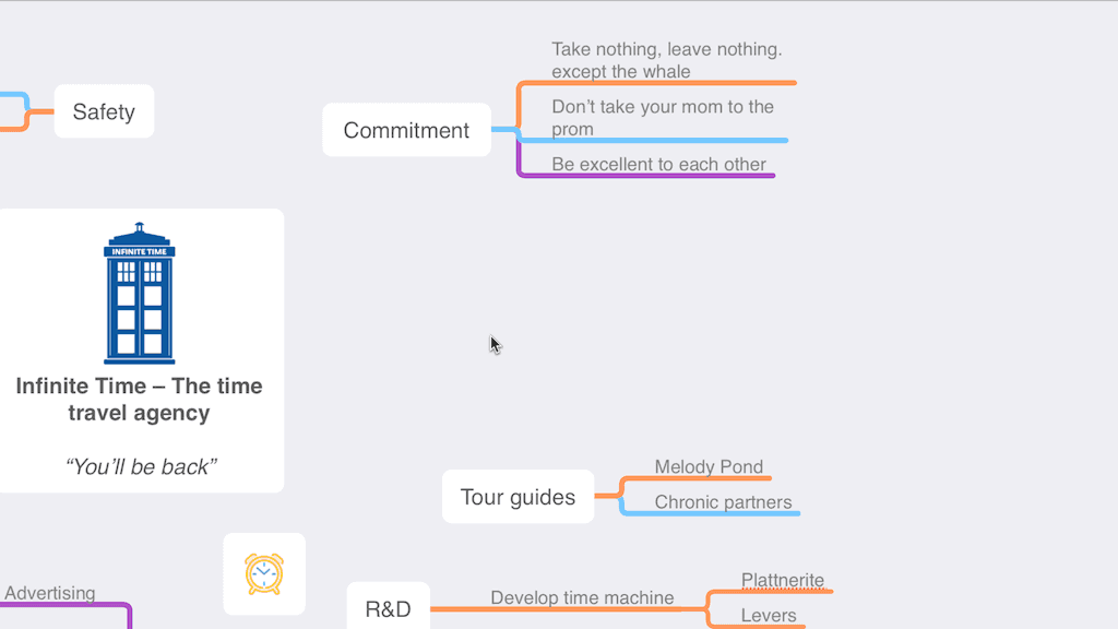 mindnode Ui